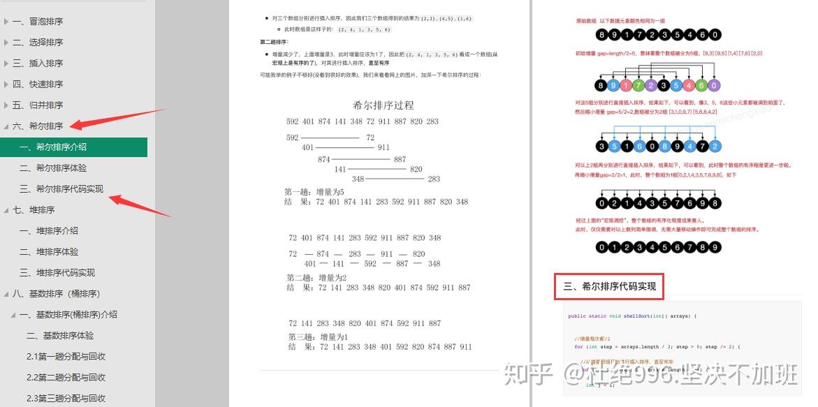 2021年算法LeetCode刷题笔记,国内企业级大佬为你开辟算法道路,字节offer一点不难拿!插图4 2021年算法LeetCode刷题笔记,国内企业级大佬为你开辟算法道路,字节offer一点不难拿!插图4