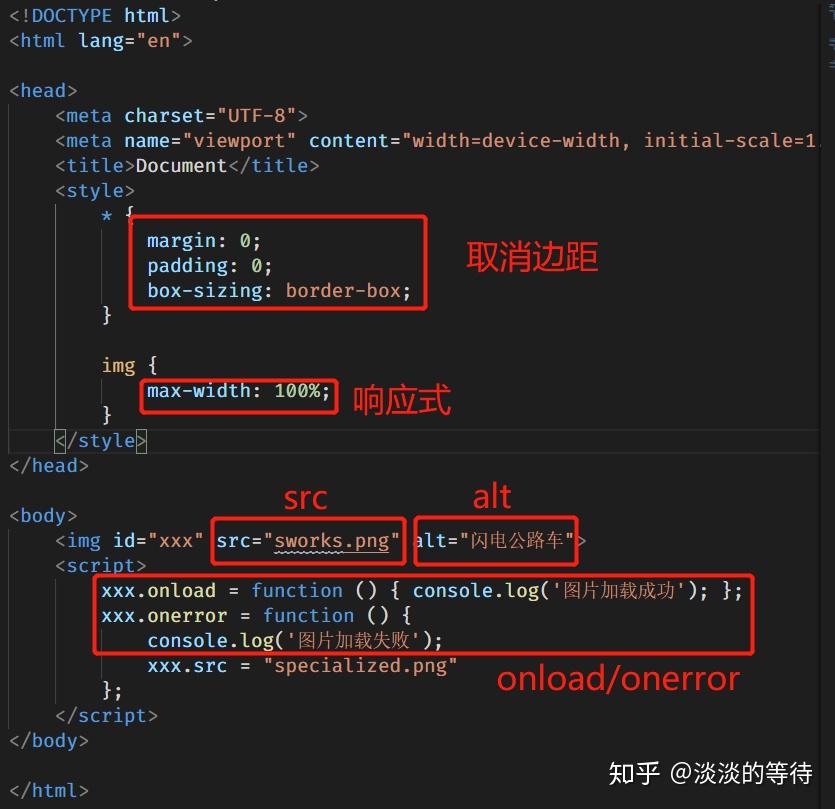 html常用标签 - 知乎