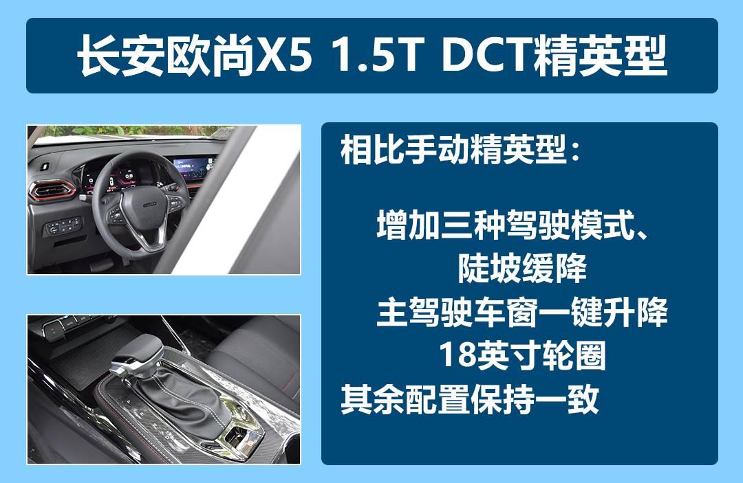 长安欧尚x5购车手册推荐15t旗舰动力强配置高价格还不贵