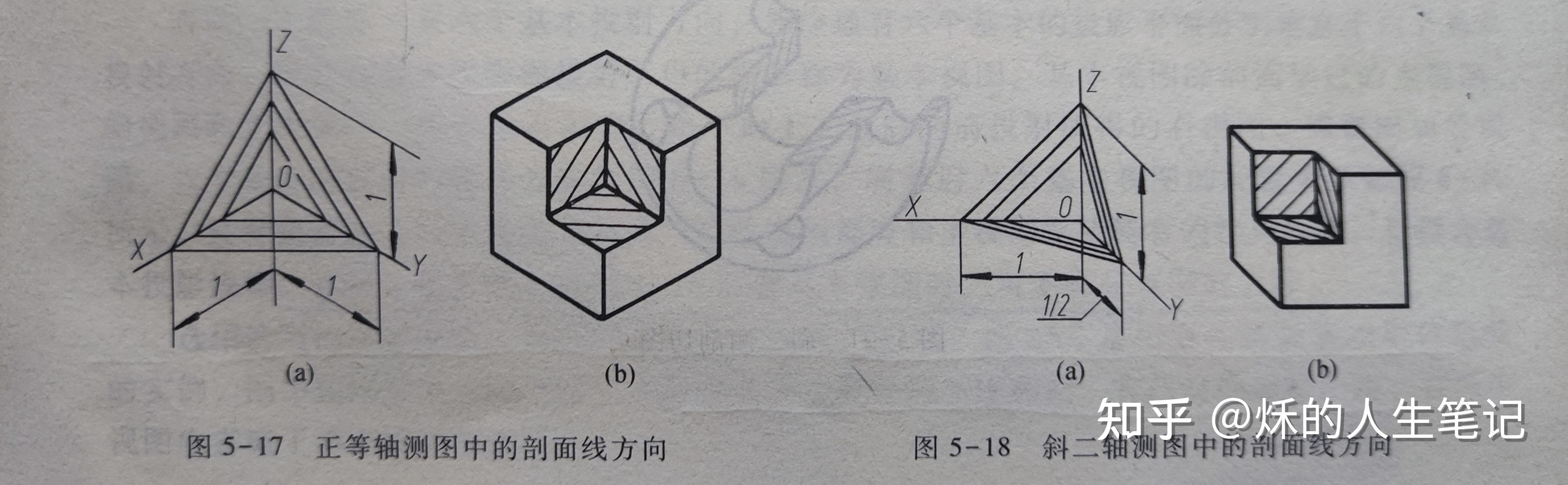 工程制图笔记 - 知乎