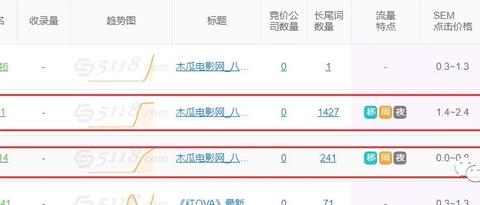 [坊津百]10000+啤南草似漾党