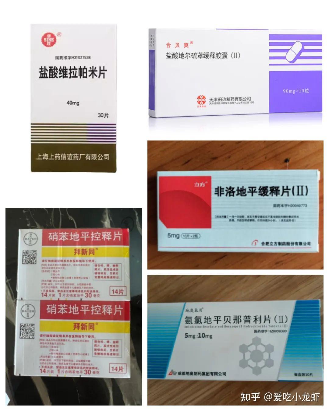 高血压常见用药有哪些副作用如何解决钙通道阻滞剂ccb篇