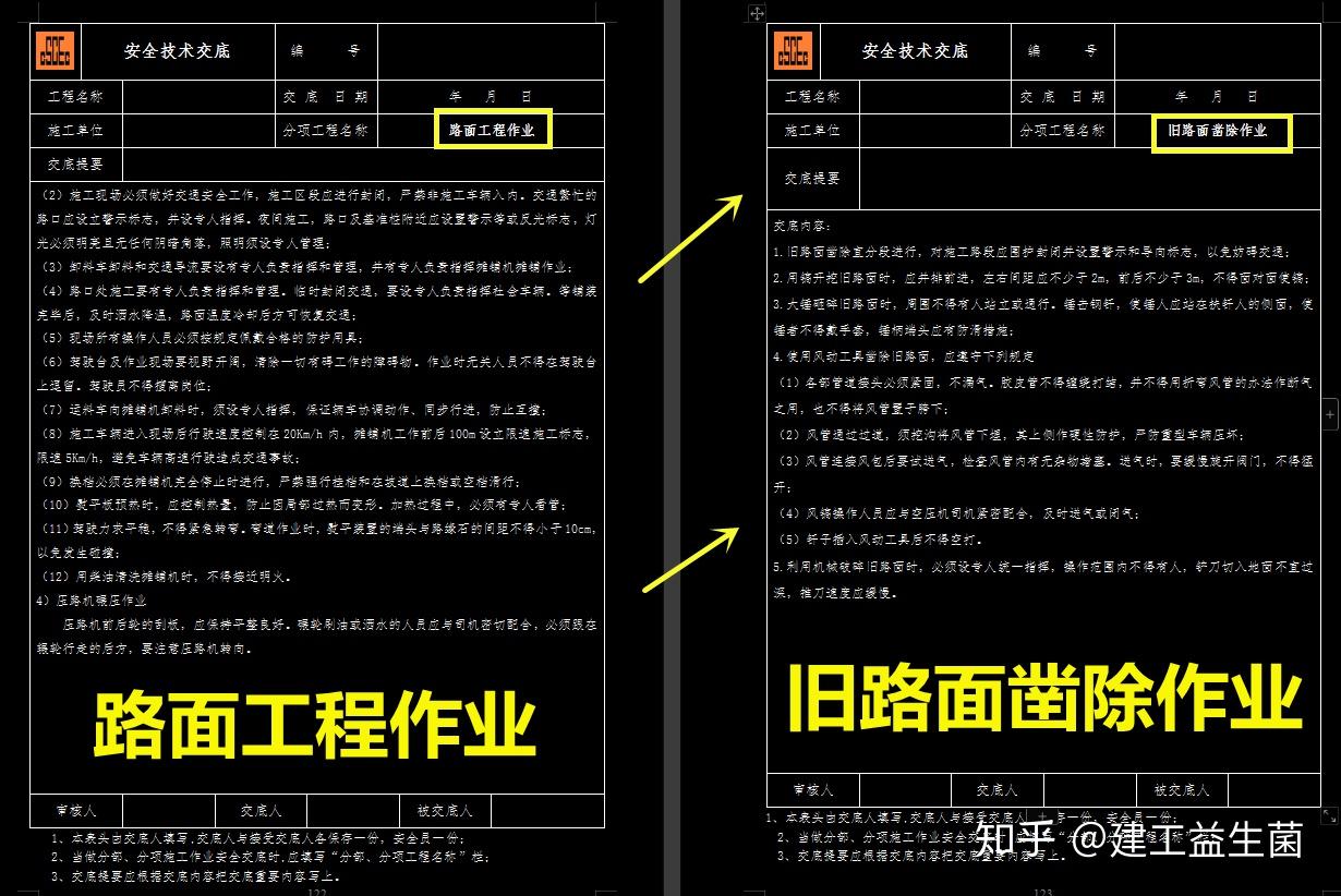 中建施工方案技術交底合集開工到竣工上百套現成模板直接套