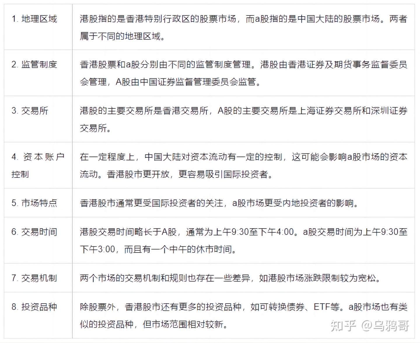 港股 开 市 时间 (99) 사진