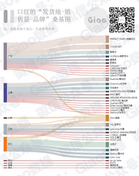 音乐分析包含什么 v2-f64498071a6c53dedac072b5ac273e62_120x160.jpg