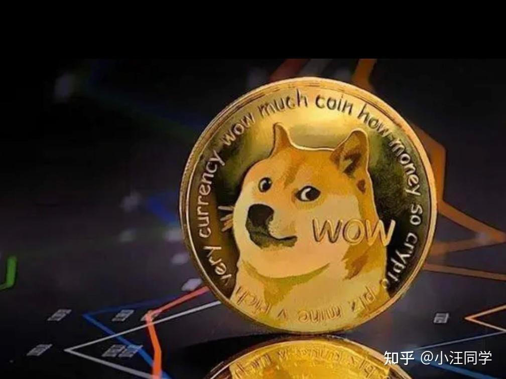盘点最近爆火meme代币背后的原因 - 知乎