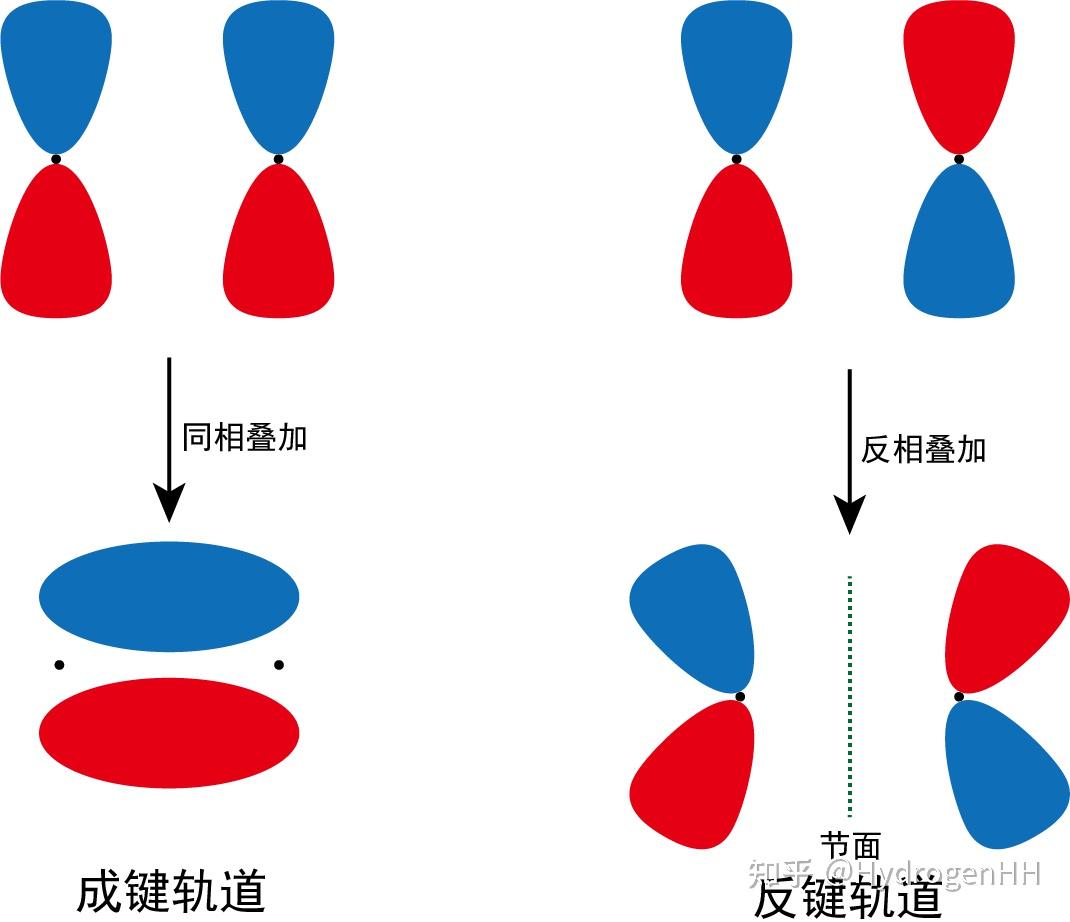 notion image
