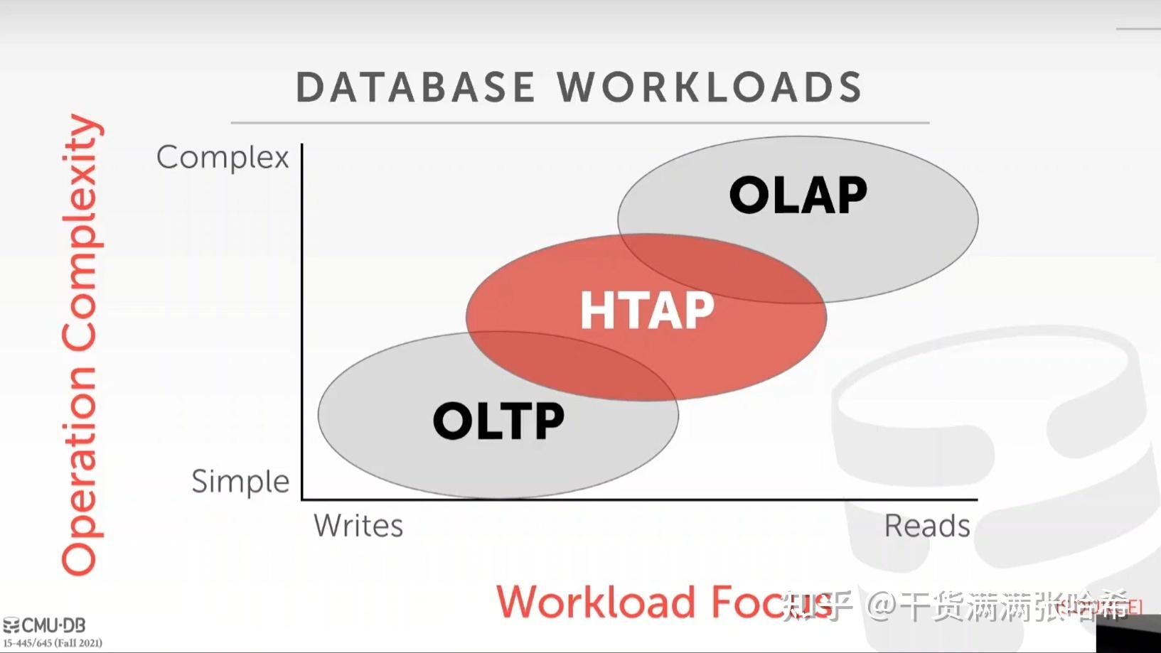 U8国际 U8国际官方网站 U8体育APP下载鲸驰集团AI优化团队