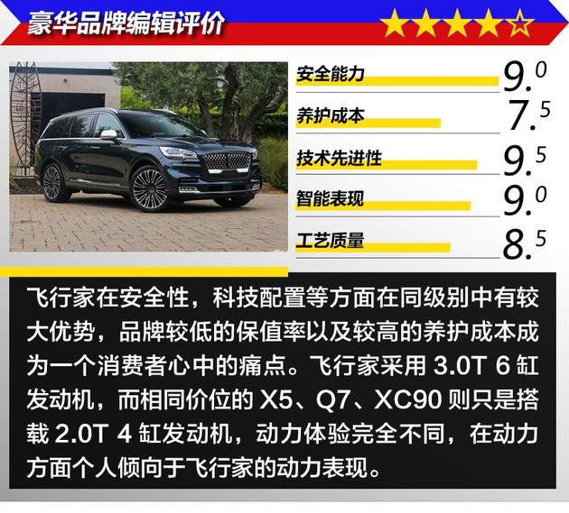 做工精良空间大  v6动力顶呱呱 单车导购林肯飞行家