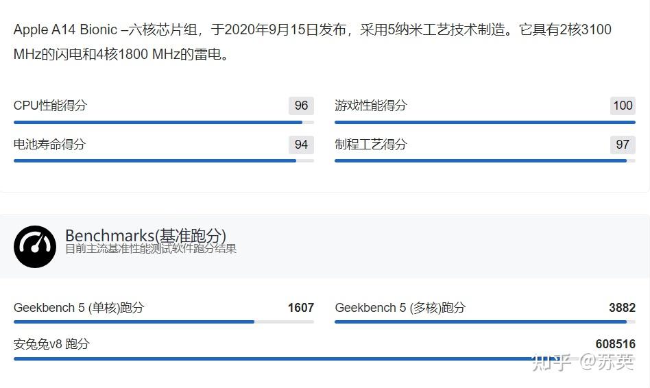 怎样选手机处理器型号 v2-f64c57ac148707a821ad0ef1974d4376_r.jpg