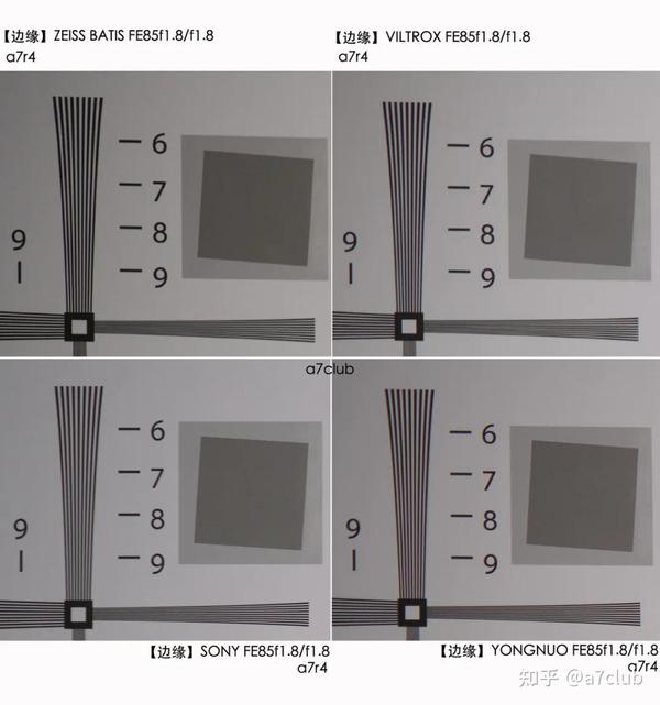 a7club兵器谱之各品牌fe85mmf1.8系列大混斗-索尼/蔡司/唯卓仕/永诺