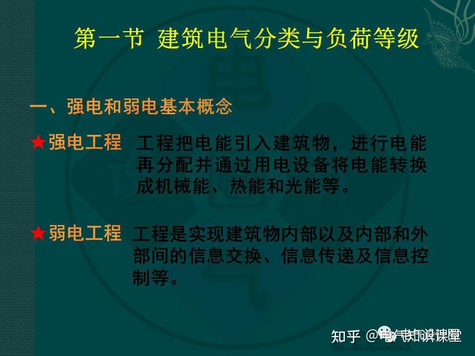 强电专业基础讲解(多图预警),介绍非常全面,值得收藏! - 知乎