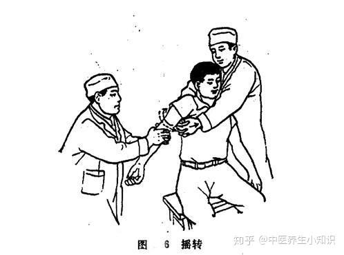 掌握了这8种正骨接骨手法遇到骨折伤痛都可以轻松调理