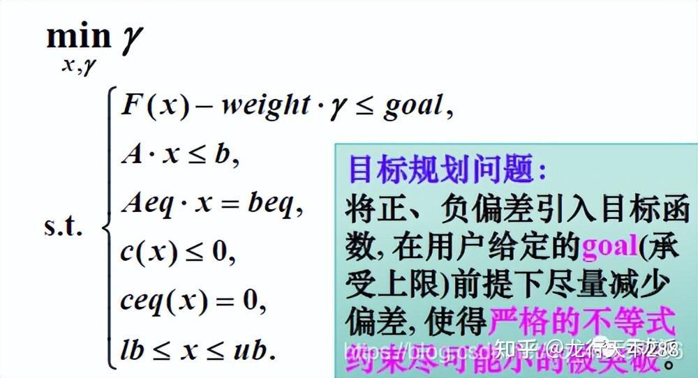 MATLAB的fgoalattain()函数求解多目标规划 - 知乎