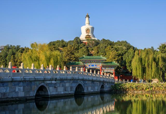 盤點北京熱門古建築旅遊景點推薦