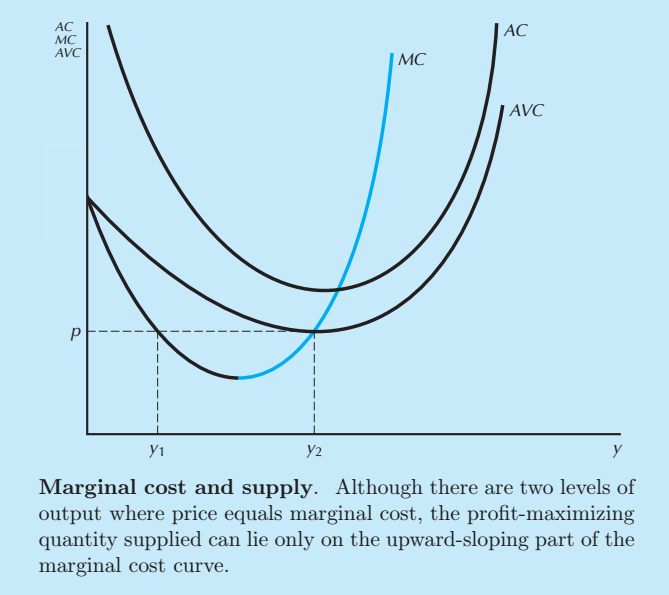 that firms respond to each other when they make their pricing