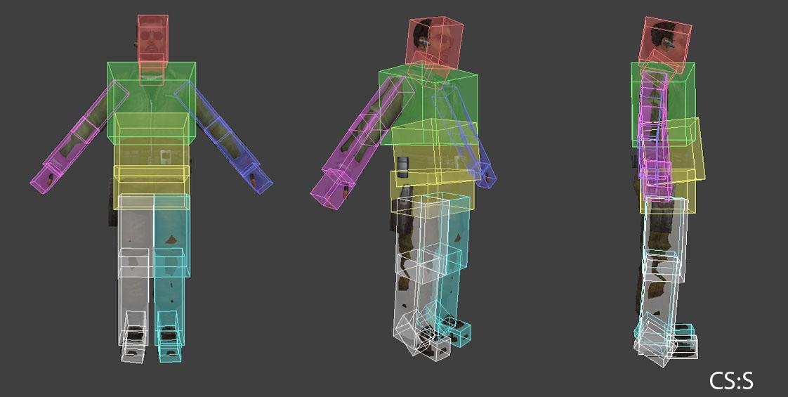 Hitbox、伤害与护甲