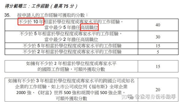 香港優才計劃申請影響獲批因素有哪些為你總結9個香港優才獲批因素從