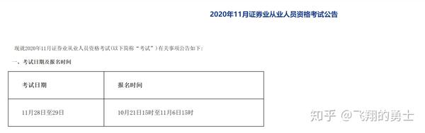 证券从业资格考试时间2024报名_22年证券从业资格证报名时间_证券从业资格考试时间2024报名