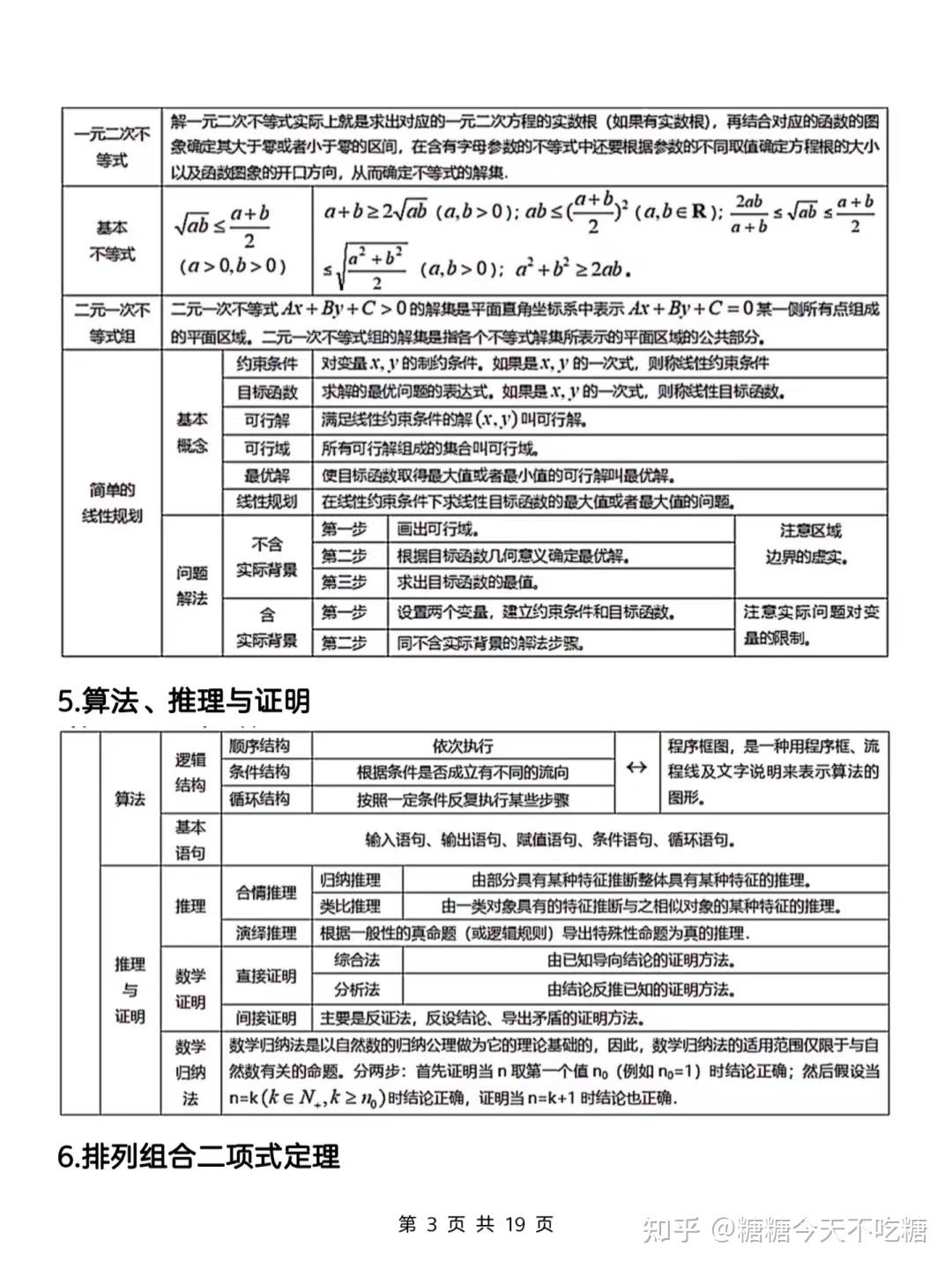 高中数学拿不下这几张表,休想上130+!! - 知乎