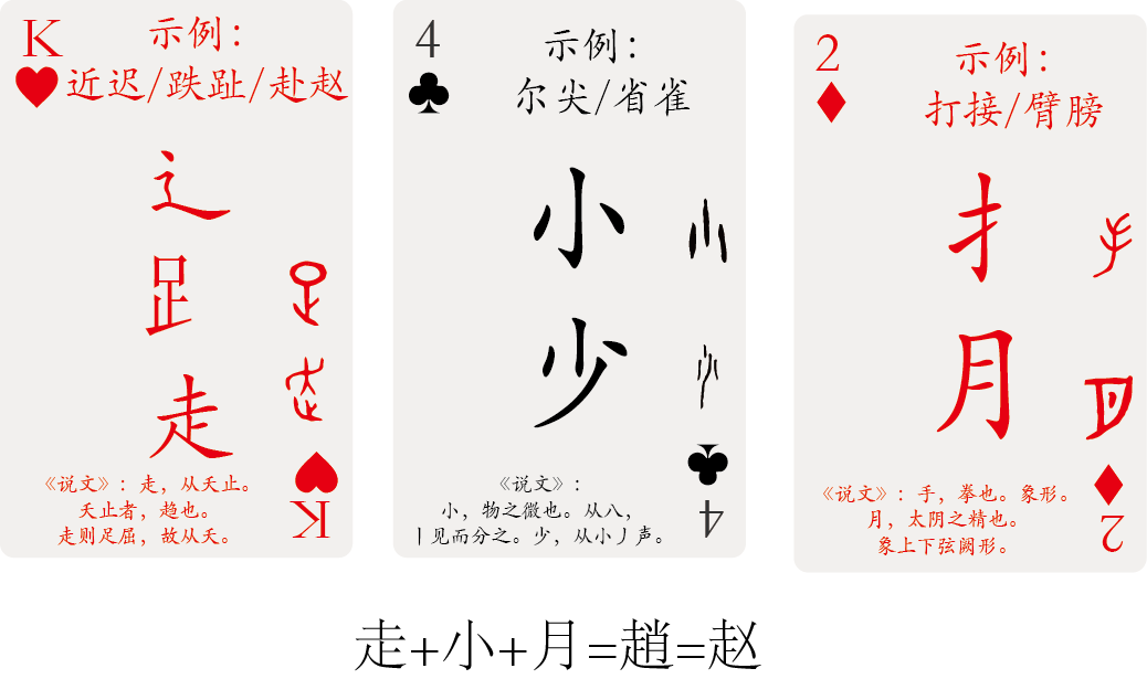 学完基本偏旁部首,让我们用偏旁部首组合汉字,开始新的大语文学习.