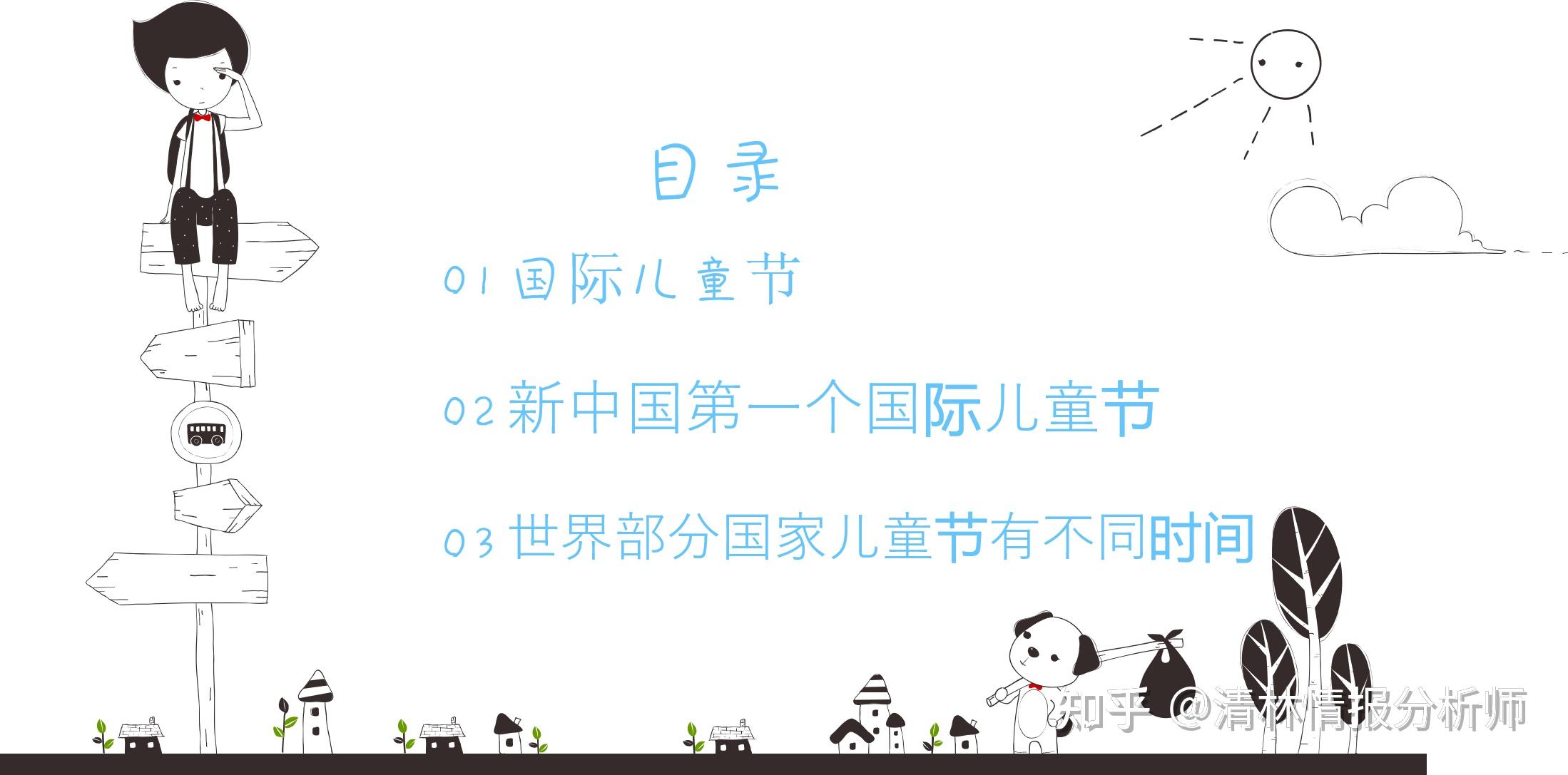 各国儿童节时间是不一样的