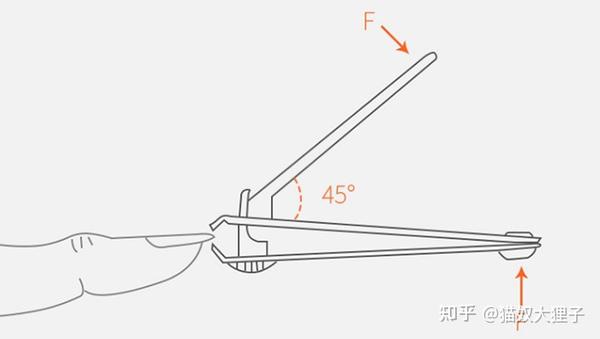 指甲刀结构图图片