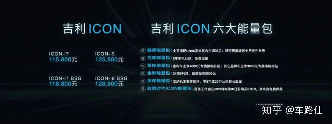 复工第一发,吉利icon到底有啥料? - 知乎