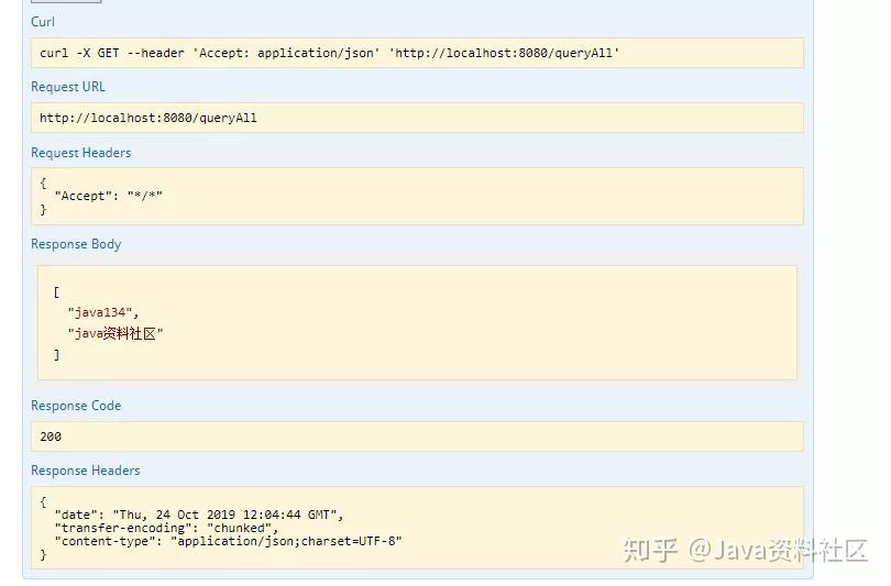 SpringBoot整合Swagger2