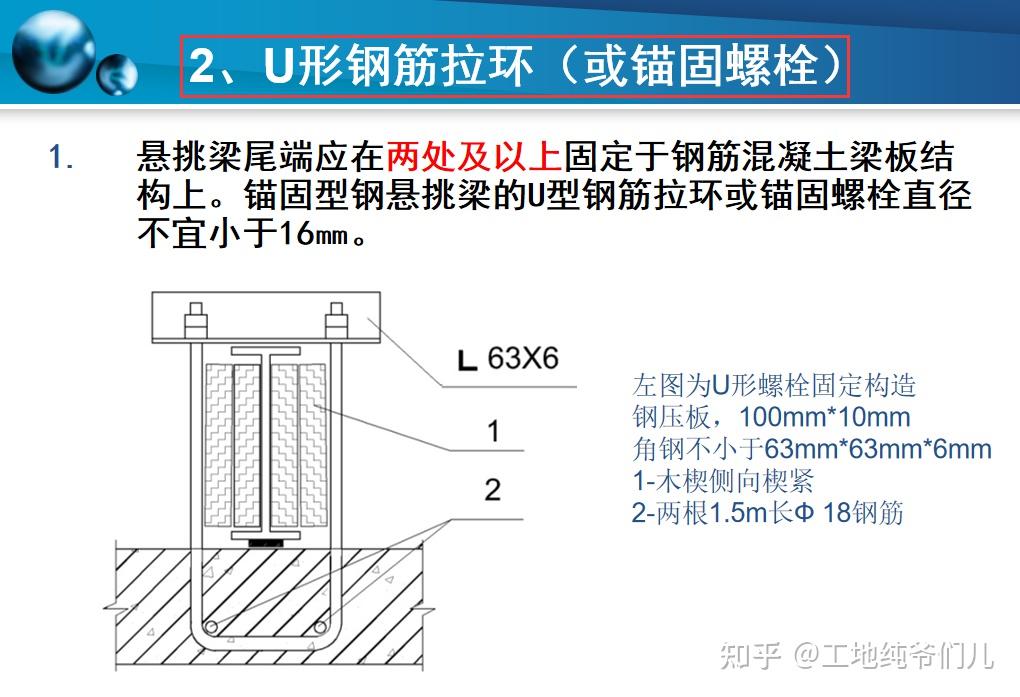 悬挑梁钢筋做法图集图片