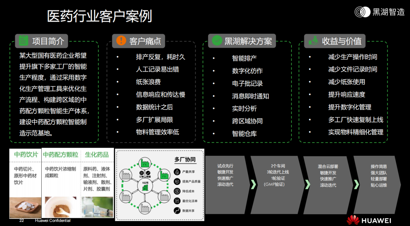 如何快速实现离散企业全链路数字化管理? 如何快速实现离散企业全链路数字化管理?
