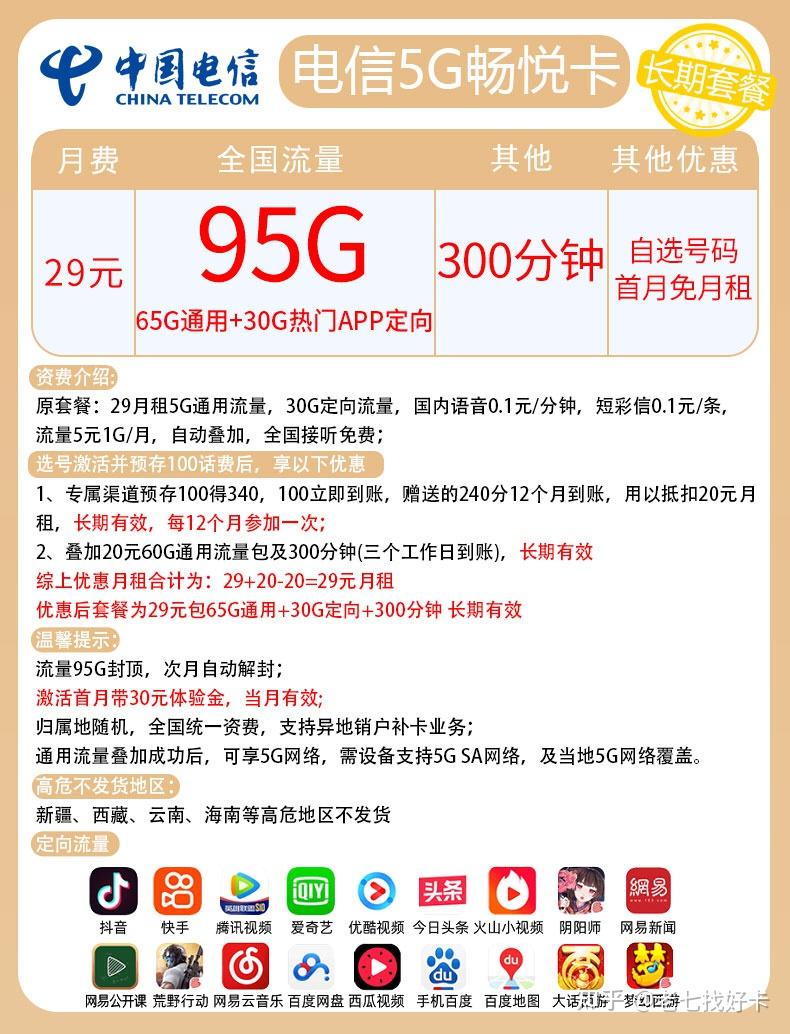 电信主卡和副卡有什么区别（电信说副卡免费但是实际

收费）〔电信主卡和副卡通话免费吗〕