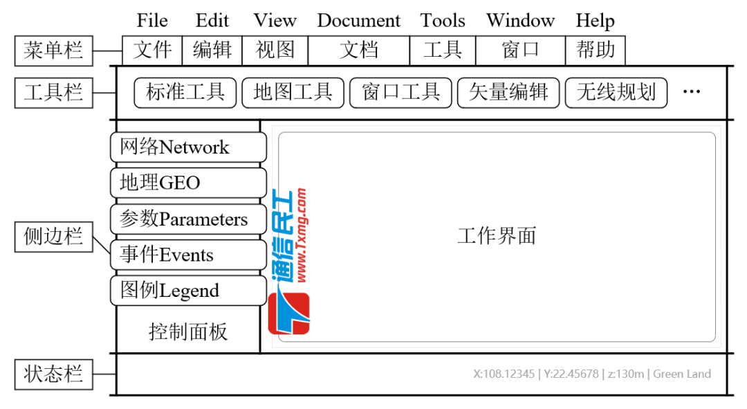 使用Atoll开展5G无线网络仿真的方法 - 知乎