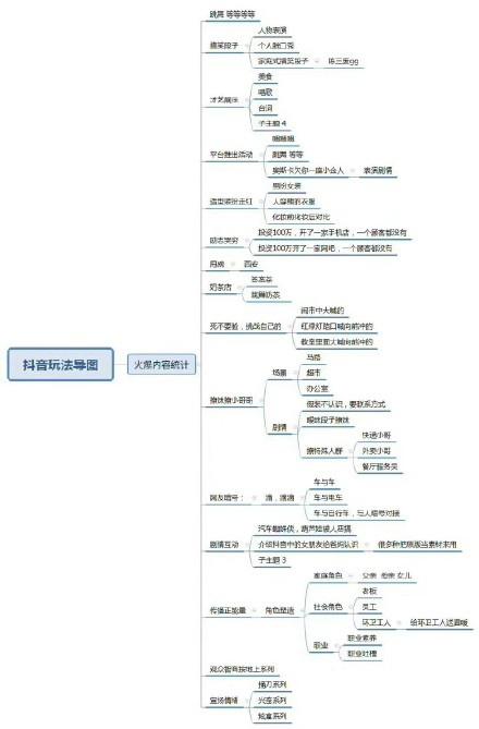 欢迎购买抖音号的文案