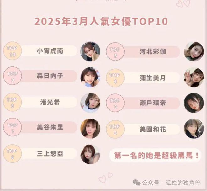 精选日本「人气女优推荐」,谁是你心目中的女优霸主! - 知乎