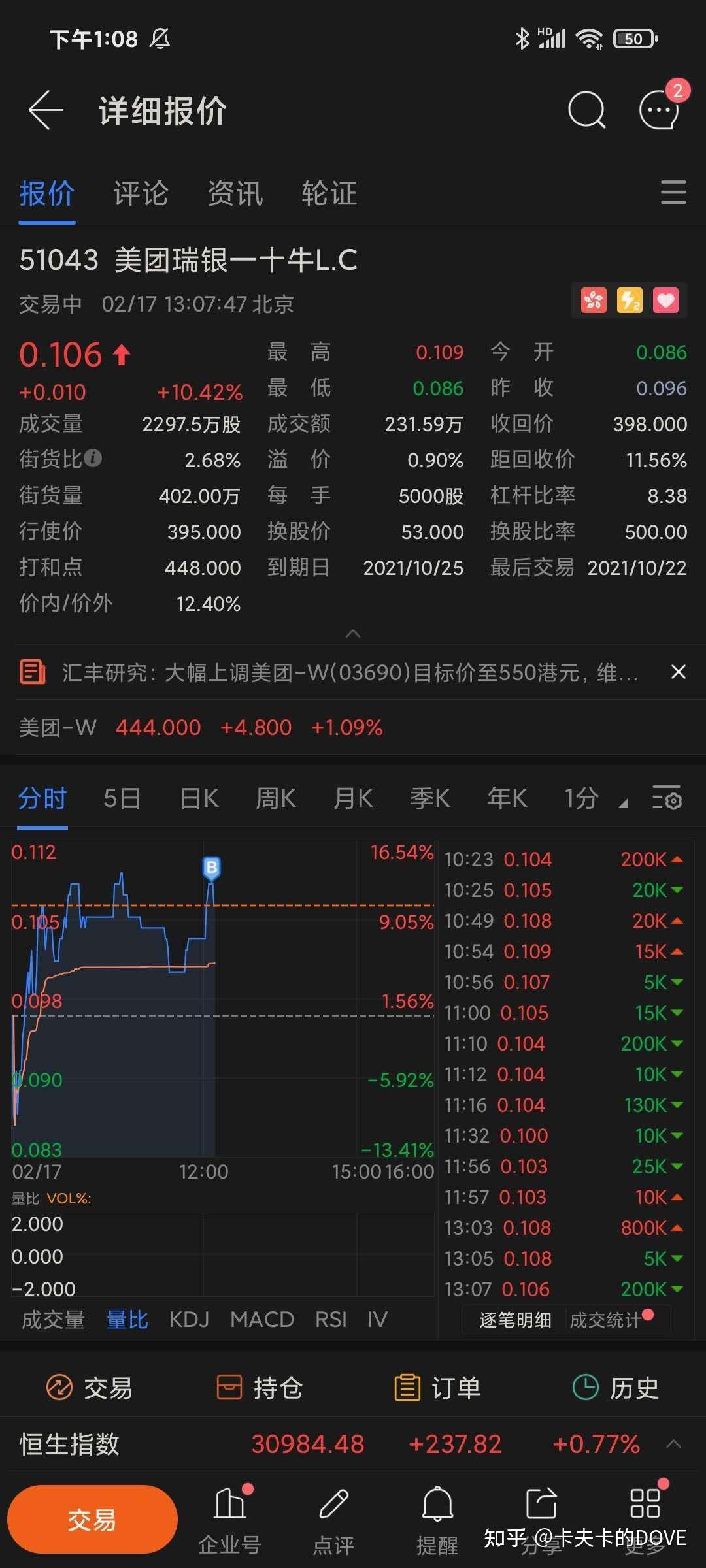 什么是牛熊证？ - 知乎