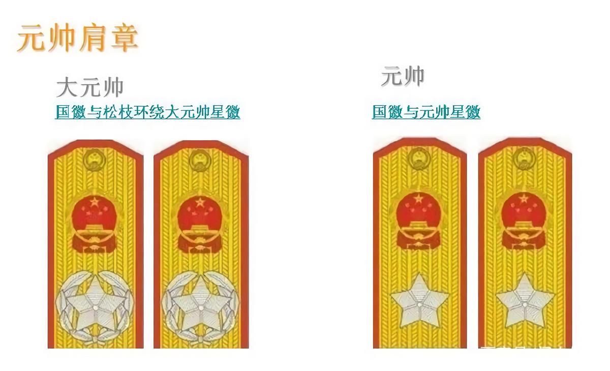 中国人民解放军军衔制(1/2):55式军衔 - 知乎