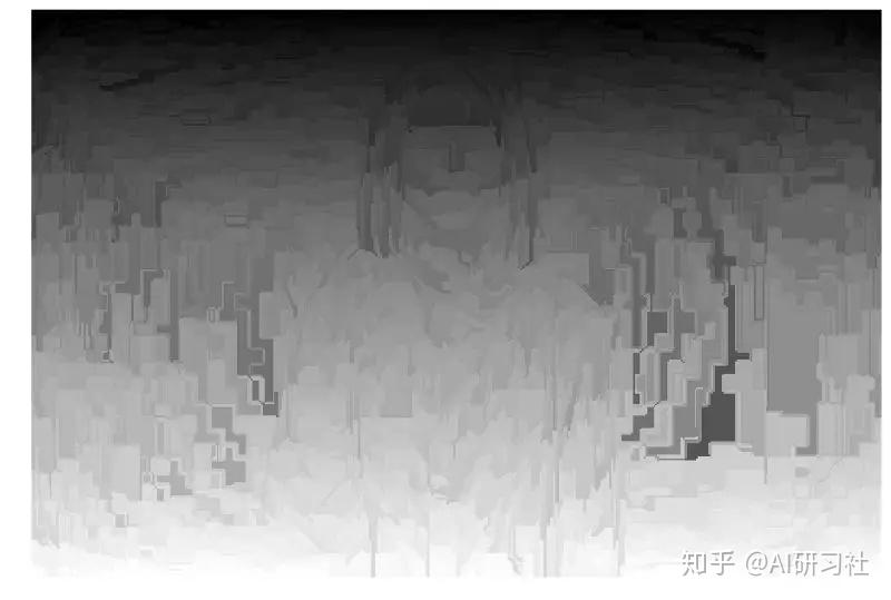 使用Python/scikit-image实现图像分割 - 知乎