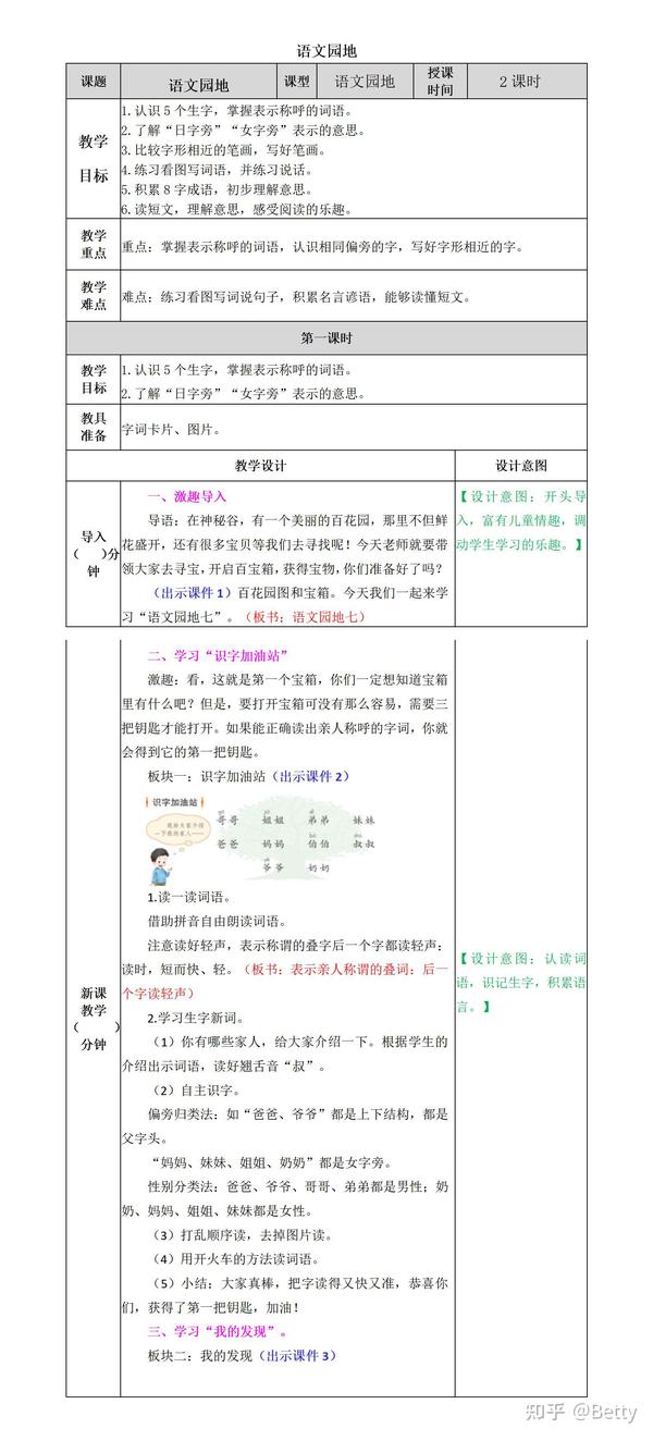 小学1年级语文上下册教学教案 Ppt课件 备课资源 知乎