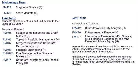 Financial Course Lse 干货 | LSE MSc Finance 伦敦政经金融硕士项目介绍 - 知乎