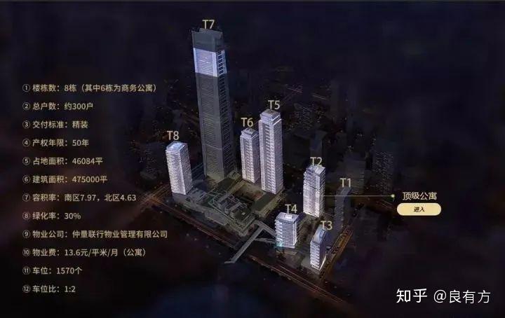 深圳湾1号,顶级豪宅的“要素”观止! - 知乎
