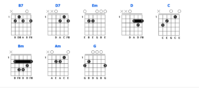 吉他干货最全变调夹使用指南