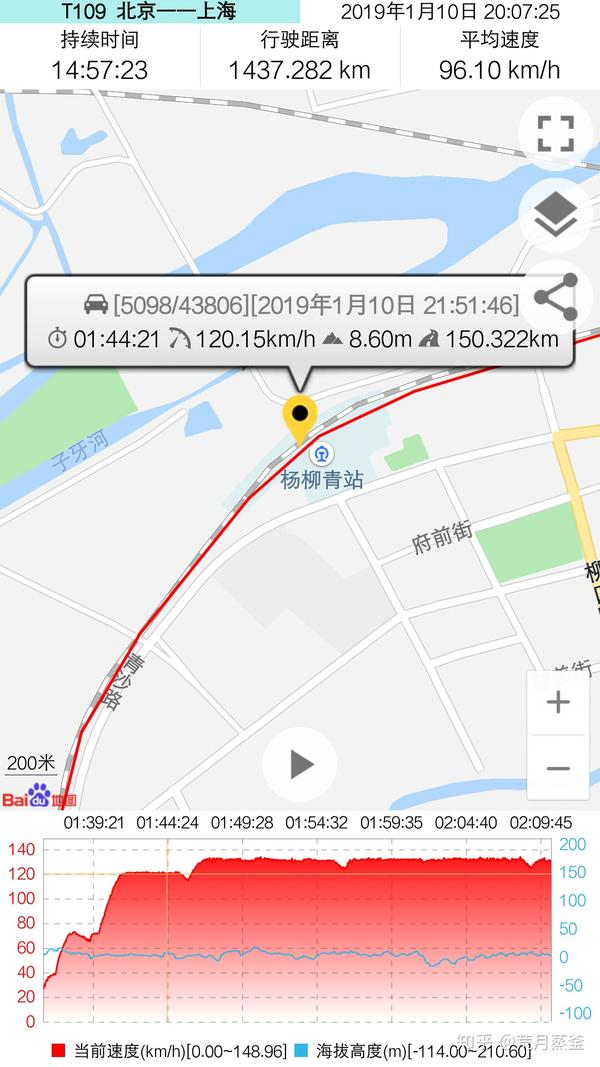 京沪线全程三度考察 T109次列车旅行笺注 知乎