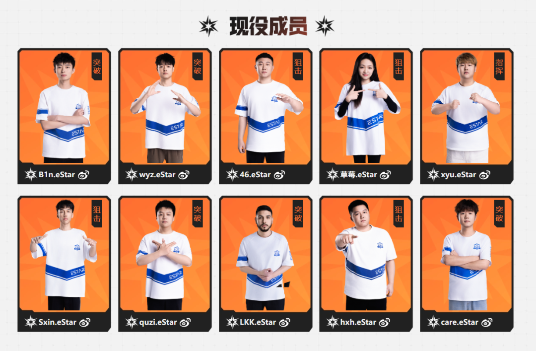 专访cfpl现役唯一女选手estar草莓用实力消除偏见