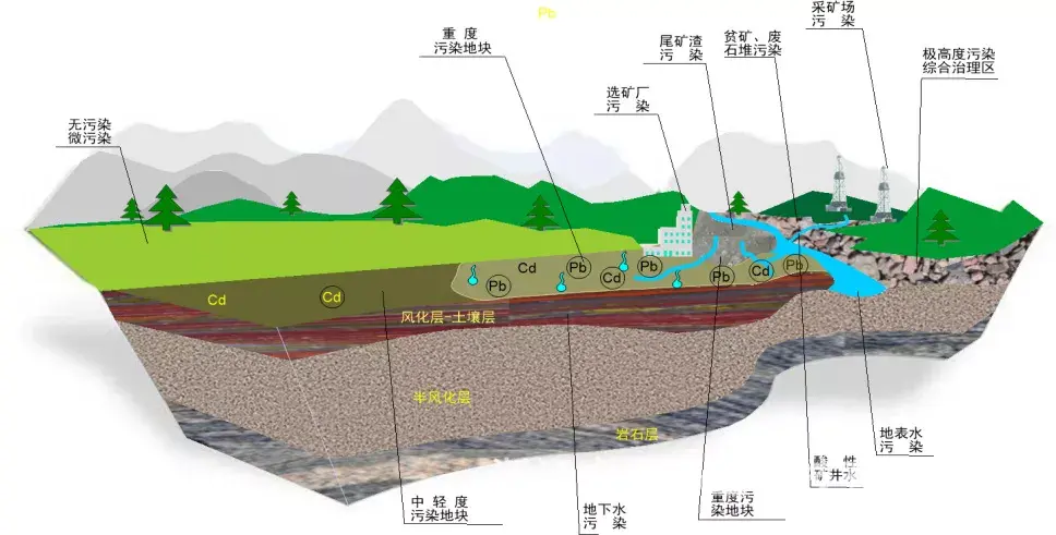 特战部队进驻台北！赖清德当局终于开始慌了下令加强防斩首演练