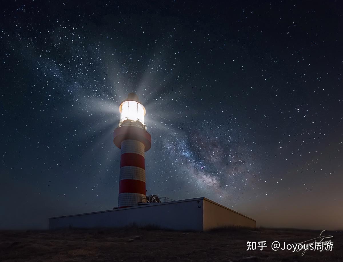 Sigma收購鏡頭
