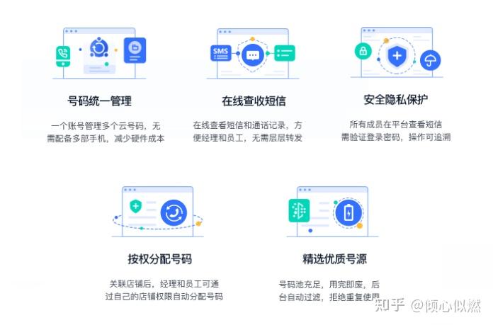 虚拟手机号码接收短信的教程图片怎么弄 虚拟手机号码接收短信的教程图片怎么弄
