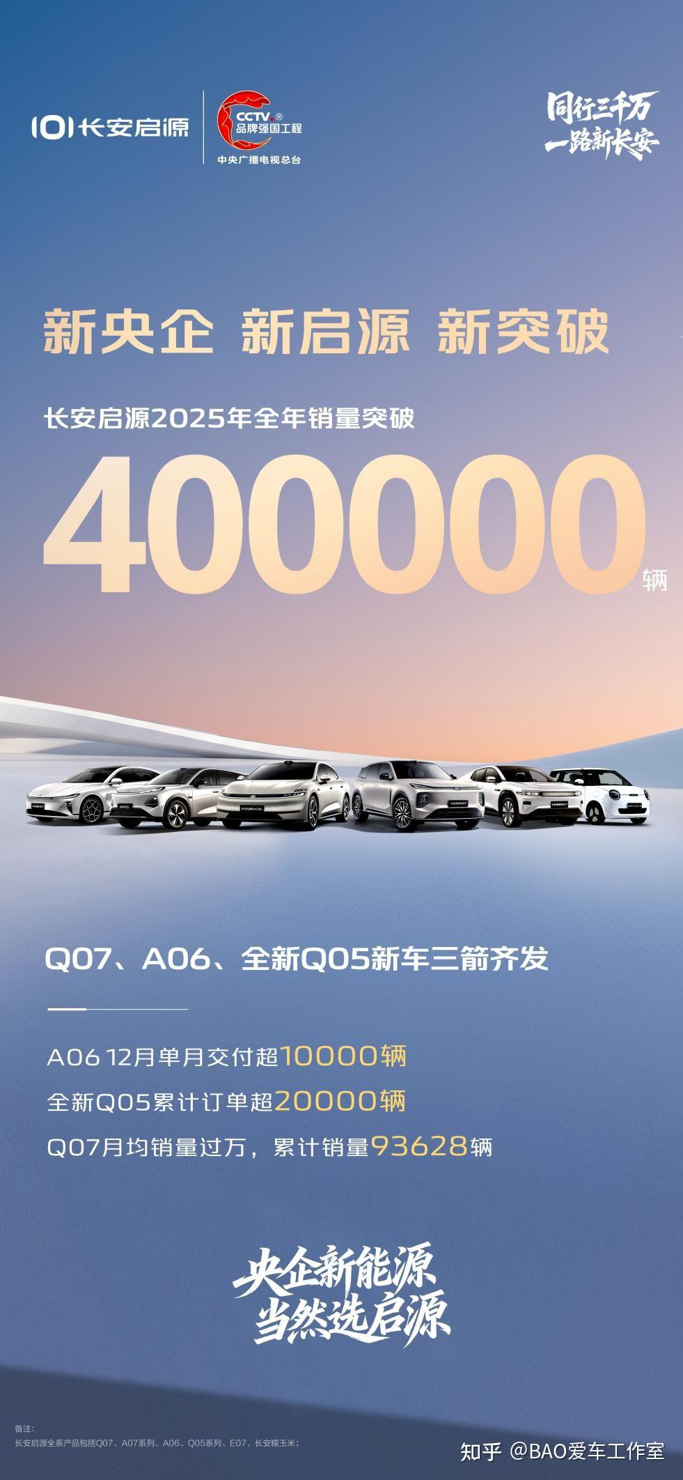 月均破万逆袭细分市场 长安启源Q07凭何打破家用SUV"取舍定律"