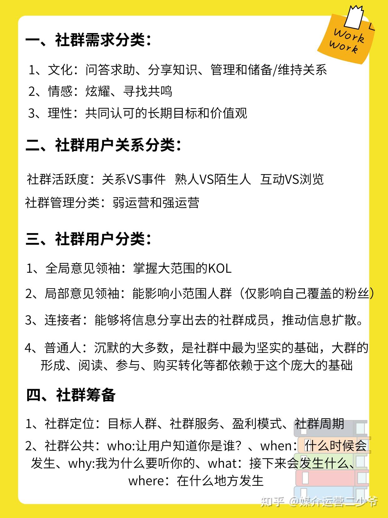 社群运营管理做社群一定要知道社群
