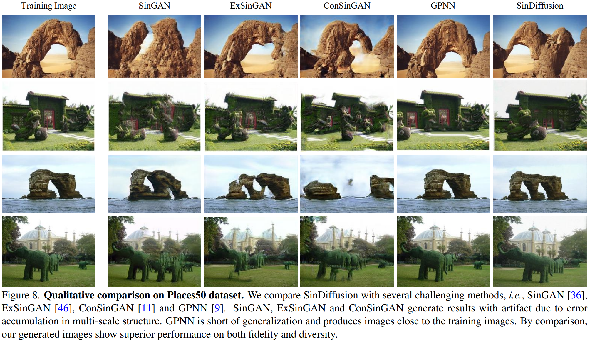 【arXiv 2211】SinDiffusion: 从单幅自然图像学习扩散模型（SinDiffusion） - 知乎